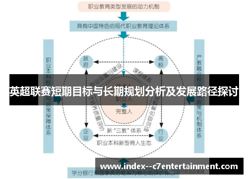 英超联赛短期目标与长期规划分析及发展路径探讨 英超联赛短期目标与长期规划分析及发展路径探讨