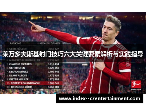 莱万多夫斯基射门技巧六大关键要素解析与实践指导