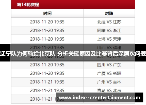 辽宁队为何输给北京队 分析关键原因及比赛背后深层次问题 辽宁队为何输给北京队 分析关键原因及比赛背后深层次问题