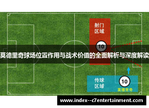 莫德里奇球场位置作用与战术价值的全面解析与深度解读