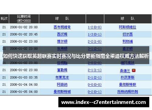 如何快速获取英超联赛实时赛况与比分更新指南全渠道权威方法解析