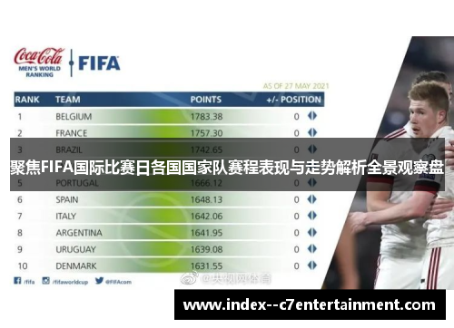 聚焦FIFA国际比赛日各国国家队赛程表现与走势解析全景观察盘 聚焦FIFA国际比赛日各国国家队赛程表现与走势解析全景观察盘