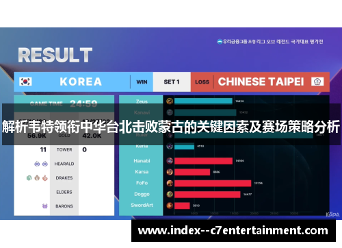 解析韦特领衔中华台北击败蒙古的关键因素及赛场策略分析