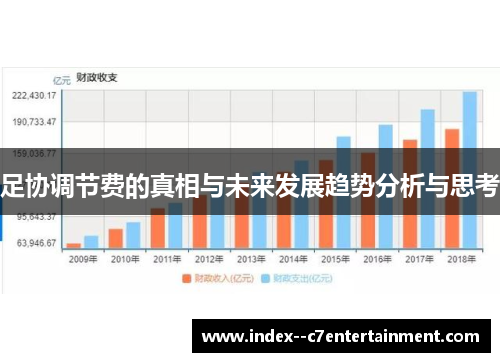 足协调节费的真相与未来发展趋势分析与思考 足协调节费的真相与未来发展趋势分析与思考