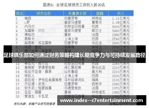 足球俱乐部如何通过财务策略构建长期竞争力与可持续发展路径 足球俱乐部如何通过财务策略构建长期竞争力与可持续发展路径