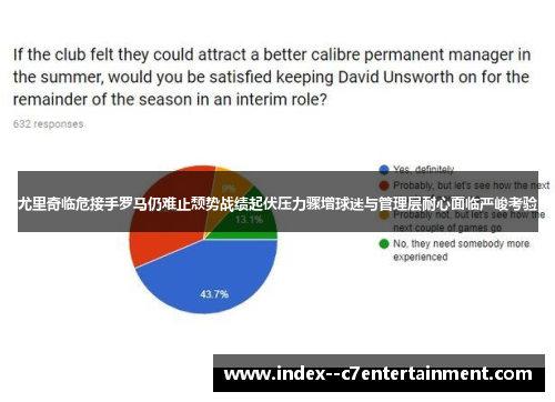 尤里奇临危接手罗马仍难止颓势战绩起伏压力骤增球迷与管理层耐心面临严峻考验
