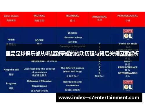 里昂足球俱乐部从崛起到荣耀的成功历程与背后关键因素解析