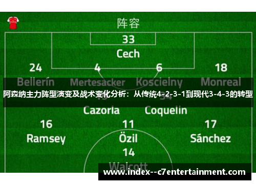 阿森纳主力阵型演变及战术变化分析：从传统4-2-3-1到现代3-4-3的转型
