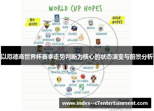以厄德高世界杯赛季走势判断为核心的状态演变与前景分析 以厄德高世界杯赛季走势判断为核心的状态演变与前景分析